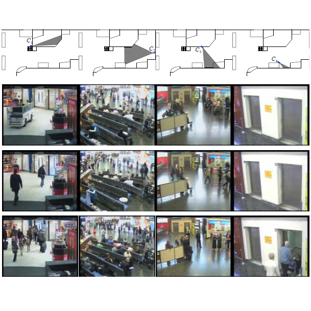 MTA 2009 – Content and Task-Based View Selection from Multiple Video Streams