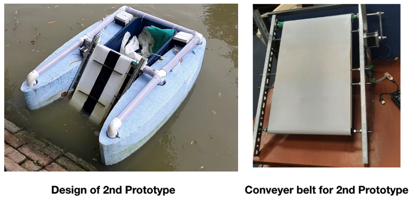 IoT-based Trash Skimmer Boat